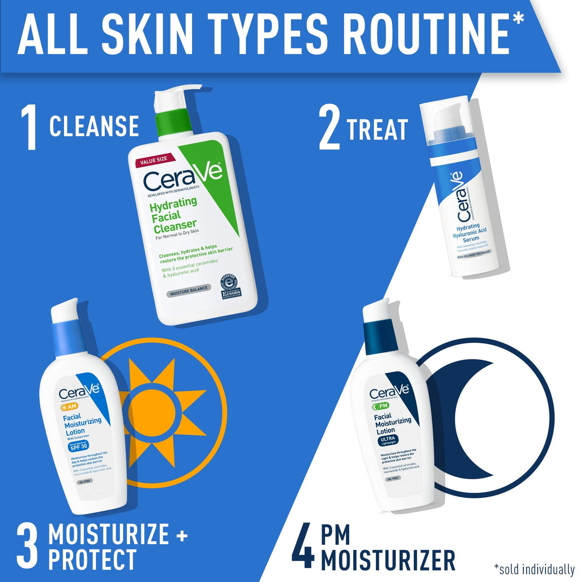 CeraVe AM Facial Moisturizing Lotion with SPF 30 | Oil-Free Face Moisturizer with SPF | Formulated with Hyaluronic Acid, Niacinamide & Ceramides | Non-Comedogenic | Broad Spectrum Sunscreen | 3 Ounce-UPStoxs