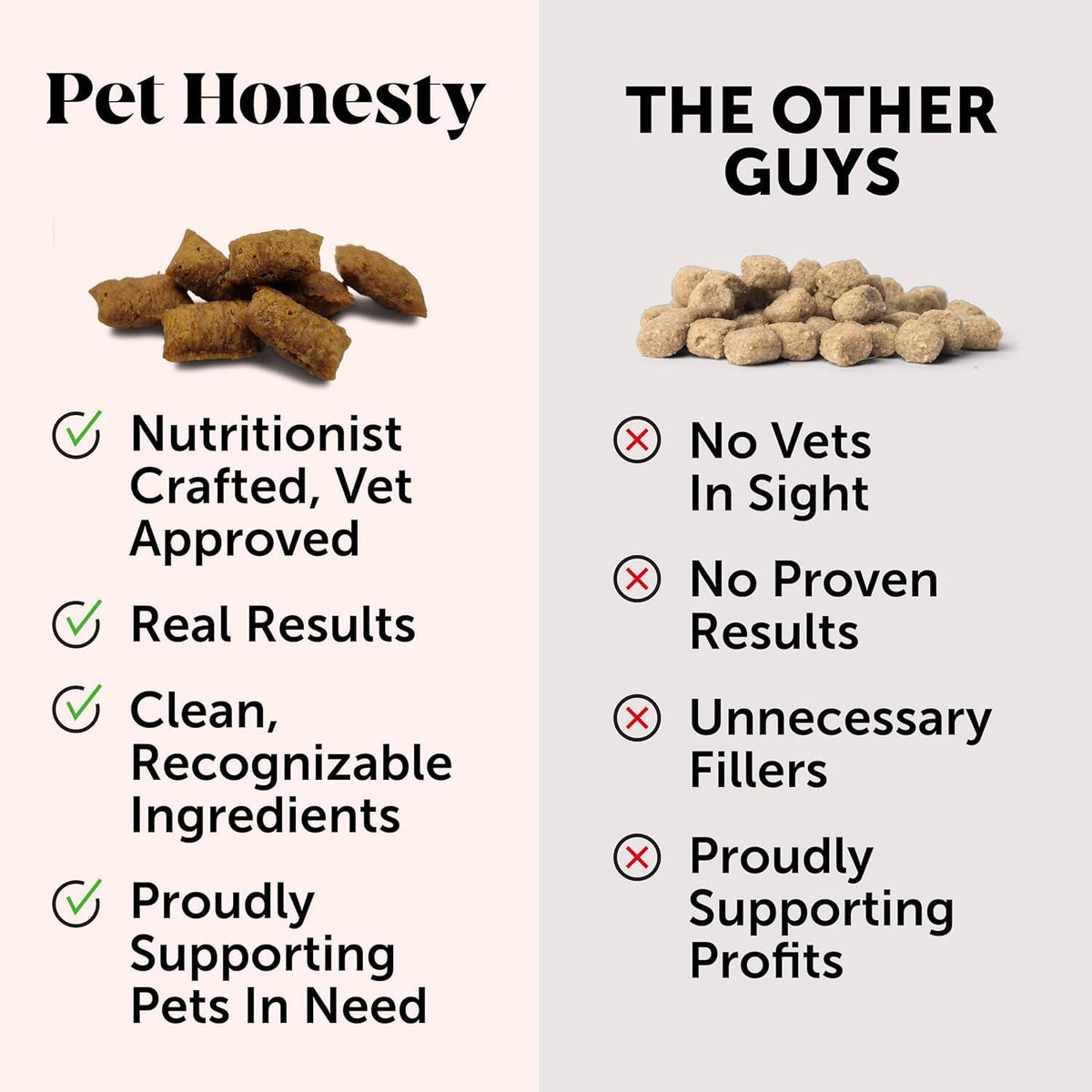 Pet Honesty Multivitamin Dog Supplement, Glucosamine chondroitin for Dogs, Probiotics, Omega Fish Oil, Dog Supplements & Vitamins, Dog Vitamins for Skin and Coat Allergies, (Peanut Butter 90 ct)-UPStoxs