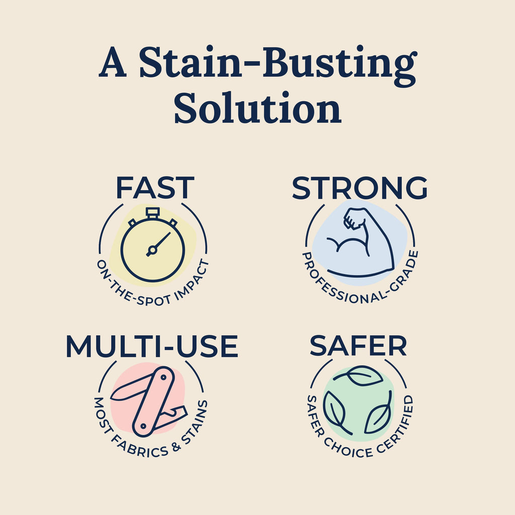 Miss Mouth's Messy Eater Stain Treater Spray - 4oz 3 Pack Stain Remover - Newborn & Baby Essentials - No Dry Cleaning Food, Grease, Coffee Off Laundry, Underwear, Fabric-UPStoxs