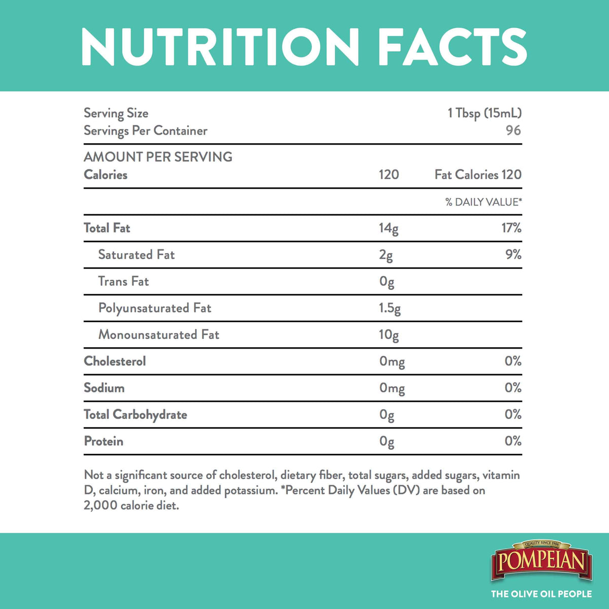 Pompeian Robust Extra Virgin Olive Oil, First Cold Pressed, Full-Bodied Flavor, Perfect for Salad Dressings & Marinades, 48 FL. OZ.-UPStoxs