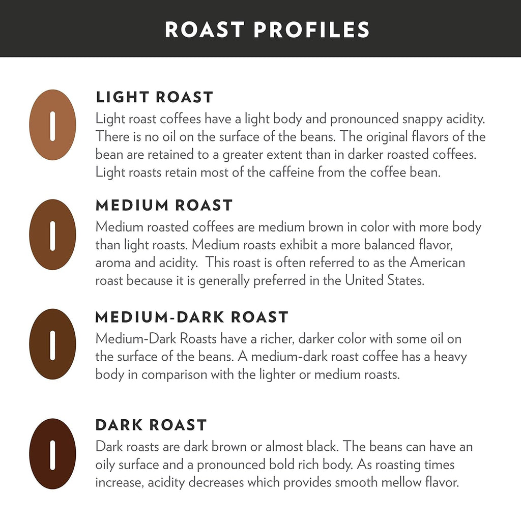 Community Coffee Medium Roast Ground Coffee, Breakfast Blend, 46 oz.-UPStoxs