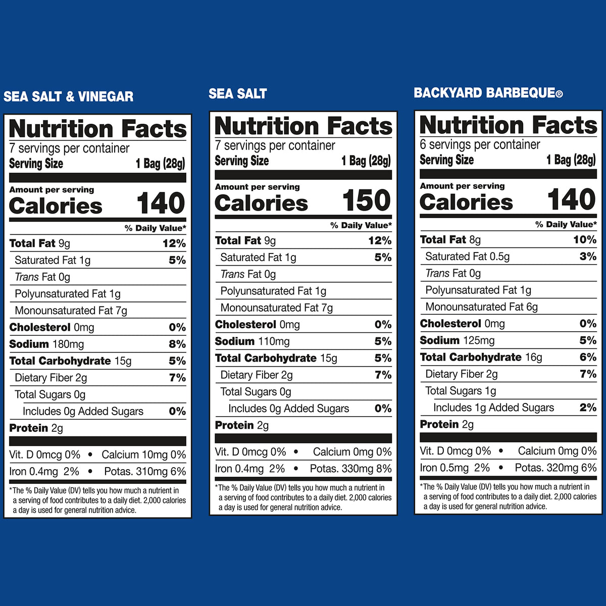 Kettle Brand Potato Chips Variety Pack, 1 Oz, 20 Ct-UPStoxs